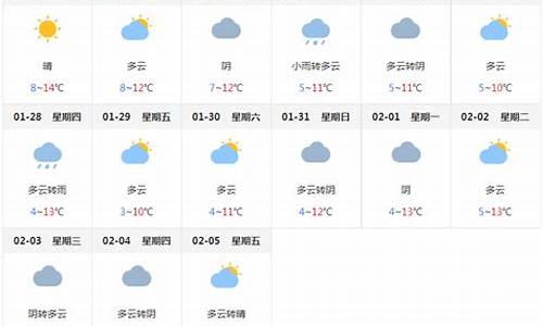 南皮镇最新天气预报详解，气象信息及生活建议指南