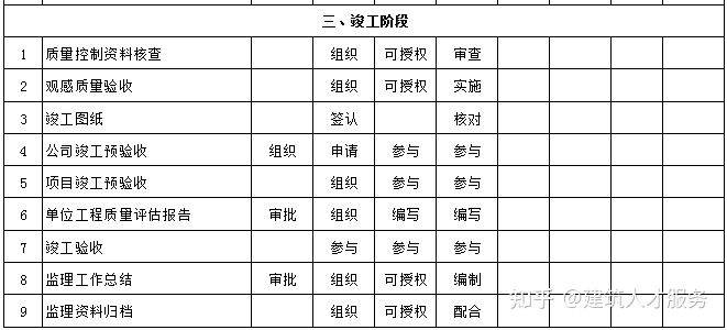 湛河区公路维护监理事业单位的最新动态与成果报道