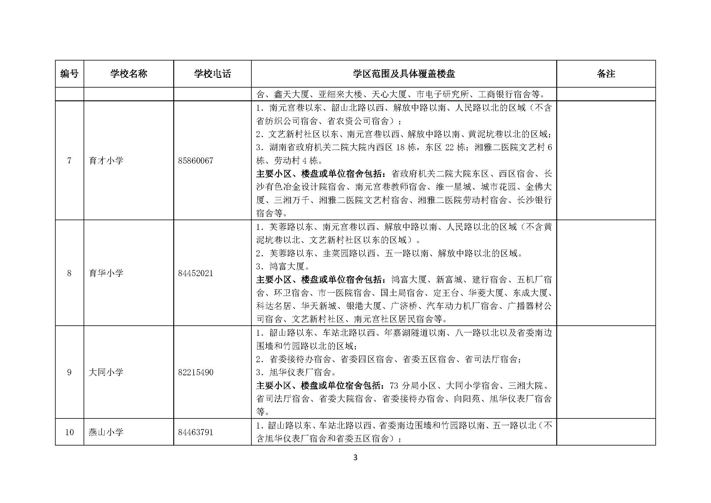 延寿县成人教育事业单位发展规划概览