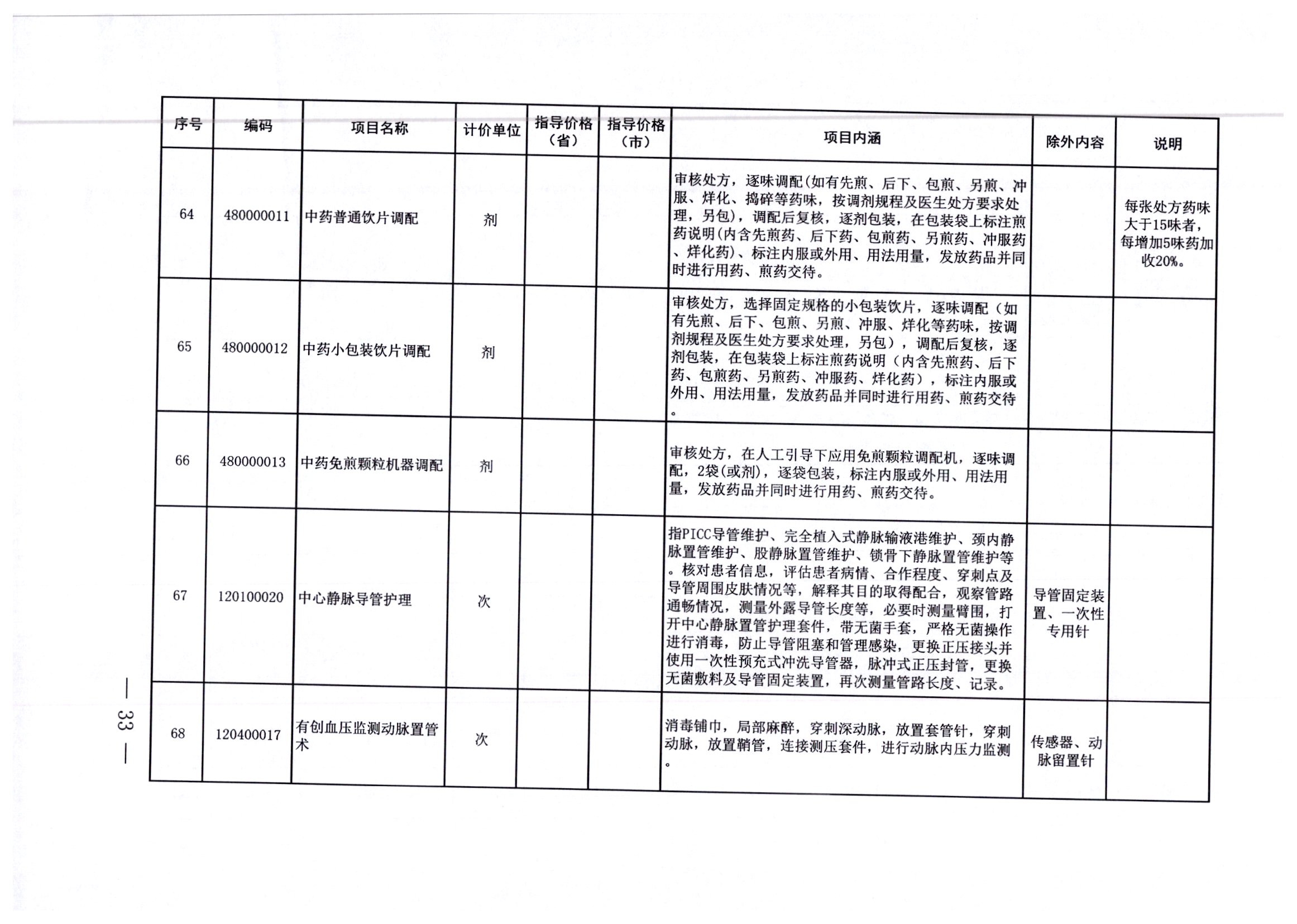 伊通满族自治县住房和城乡建设局最新招聘概览