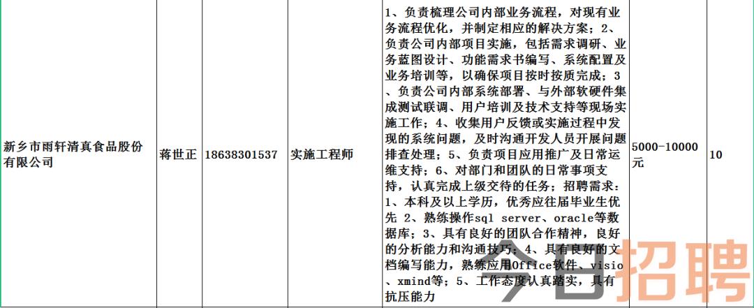 年堆乡最新招聘信息概览与详解内容