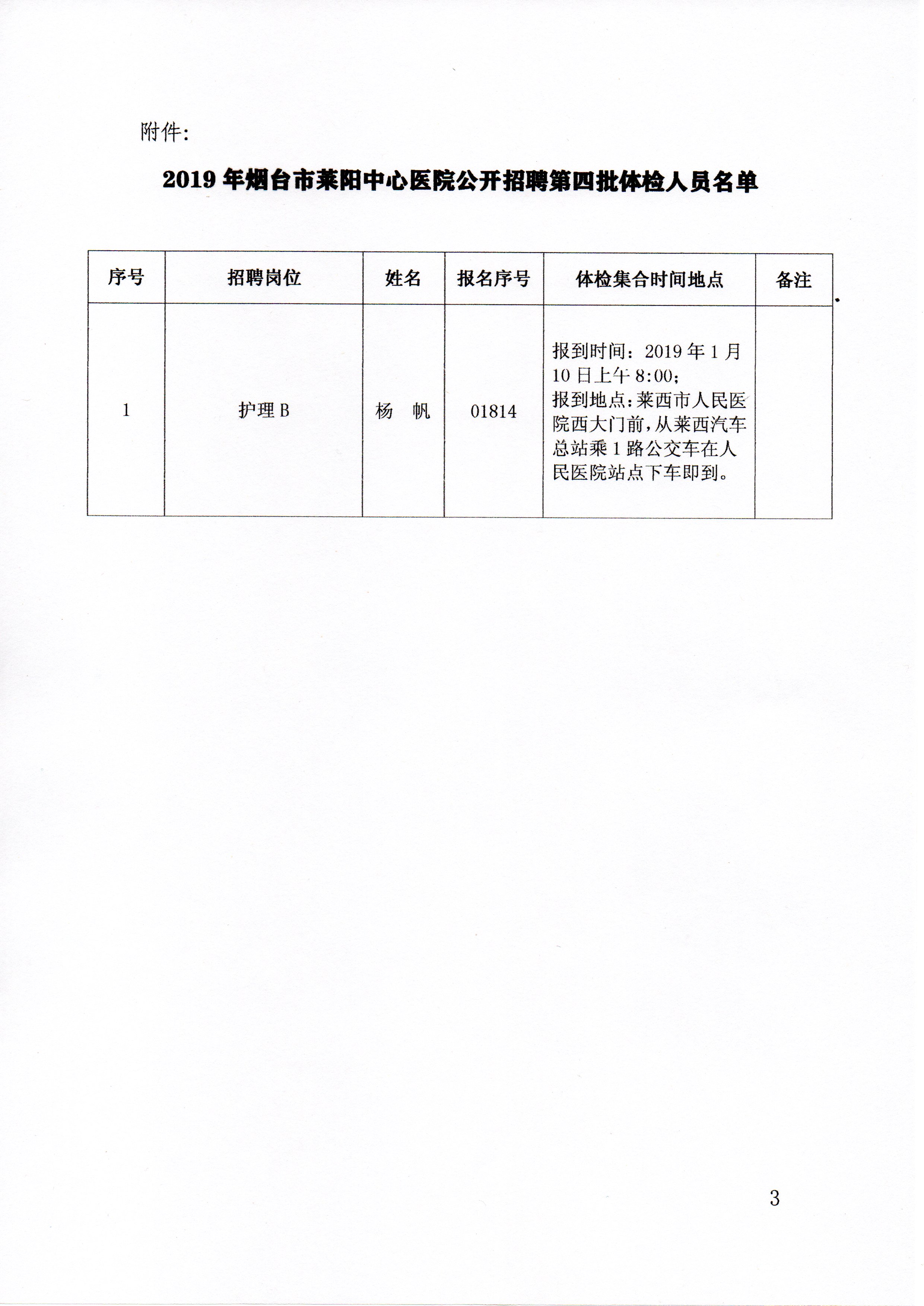 临颍县医疗保障局招聘信息发布与动态分析简报