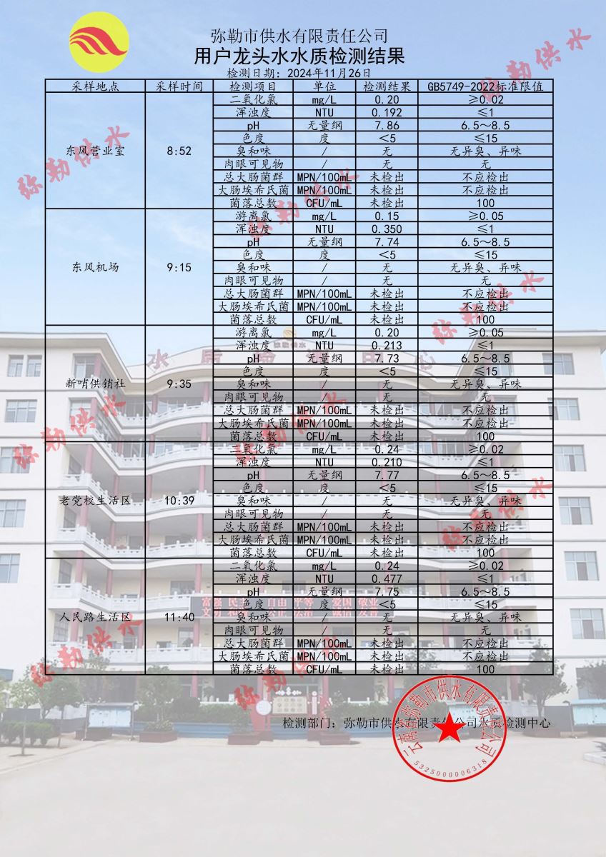 香坊区水利局最新招聘详解